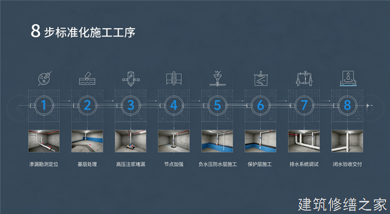2026/9河源东源县屋面防水5家靠谱公司整理