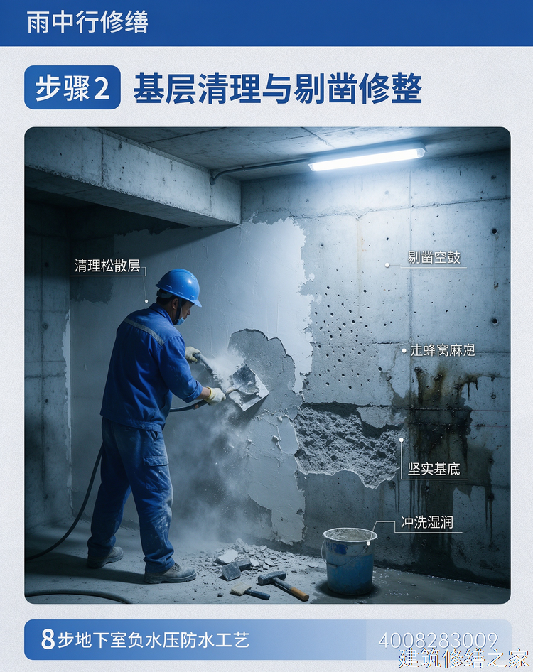 2026/9河源连平县管廊堵漏价格多少